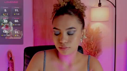 Snapshot of ximena_sotto1 chatting on February 2025 01:11:01 AM camila online show from February 2025 01:11:01 AM