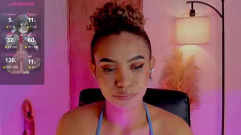 Snapshot of ximena_sotto1 chatting on February 2025 03:11:02 AM camila online show from February 2025 03:11:02 AM