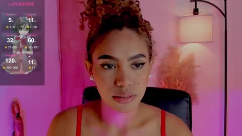 Snapshot of ximena_sotto1 chatting on March 2025 06:51:02 PM camila online show from March 2025 06:51:02 PM