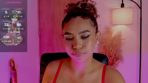 Snapshot of ximena_sotto1 chatting on March 2025 09:54:02 PM camila online show from March 2025 09:54:02 PM