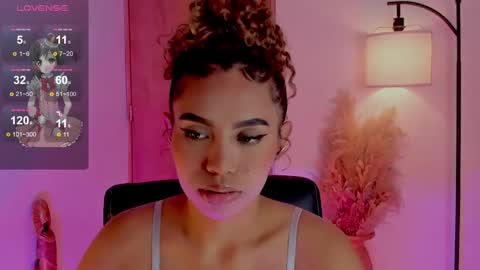 Snapshot of ximena_sotto1 chatting on March 2025 08:27:02 PM camila online show from March 2025 08:27:02 PM