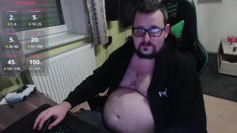 xxevoker online show from November 2025 04:39:01 PM