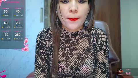 Snapshot of your_priya_77 chatting on December 2024 12:33:02 PM sonam online show from December 2024 12:33:02 PM