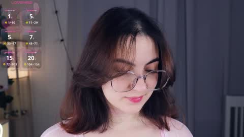 Luna online show from January 2025 07:06:02 AM