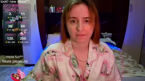 Sweet Sasha online show from April 2026 04:27:01 PM