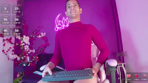 Zaid Mendoza online show from January 2025 03:04:02 PM