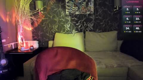 Snapshot of zoe__0 chatting on January 2025 03:24:01 PM Zoe online show from January 2025 03:24:01 PM