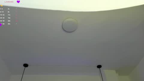 zoeth_ruiz online show from January 2025 12:16:01 PM