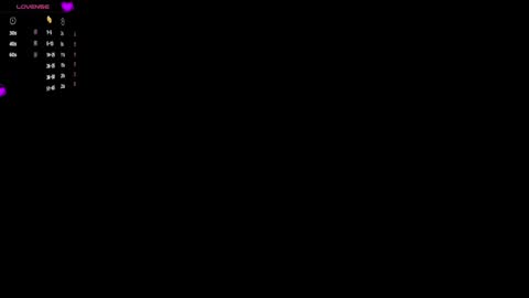 zoeth_ruiz online show from February 2025 12:05:02 PM