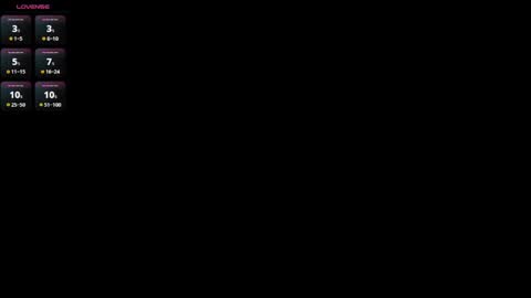 zoeth_ruiz online show from February 2025 12:11:01 PM