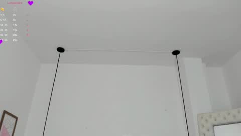 zoeth_ruiz online show from March 2025 12:12:02 PM