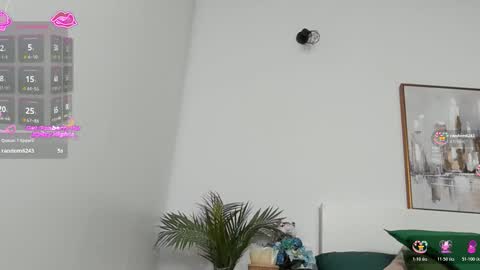 Zoey online show from January 2026 02:22:02 PM