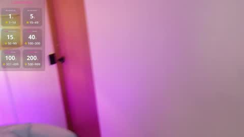 Zoe online show from April 2026 01:34:01 PM