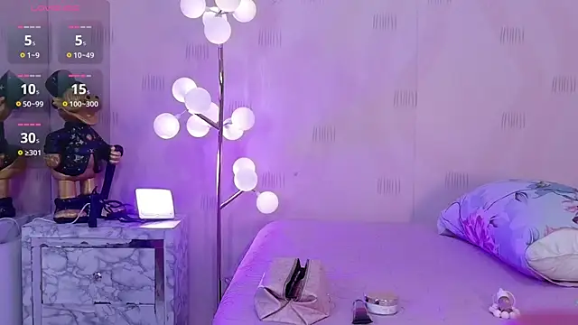 kinkylittlegirll online show from March 2026 12:30:02 PM