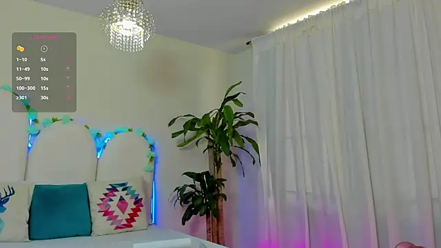 Coco Kiss online show from February 2025 07:03:01 PM