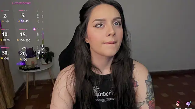 anaveleeez online show from February 2025 12:10:01 AM