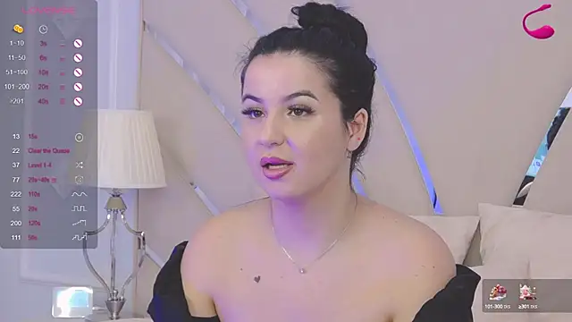 Snapshot of Amalthea_ chatting on January 2025 11:28:01 PM Amalthea online show from January 2025 11:28:01 PM
