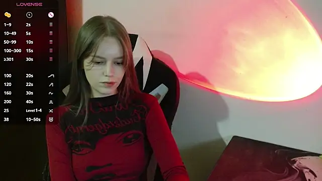 amelia sweeti online show from April 2026 04:32:01 PM