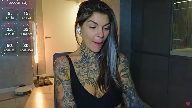 Snapshot of tattooedBabyy chatting on March 2025 02:23:01 PM tattooedBabyy online show from March 2025 02:23:01 PM