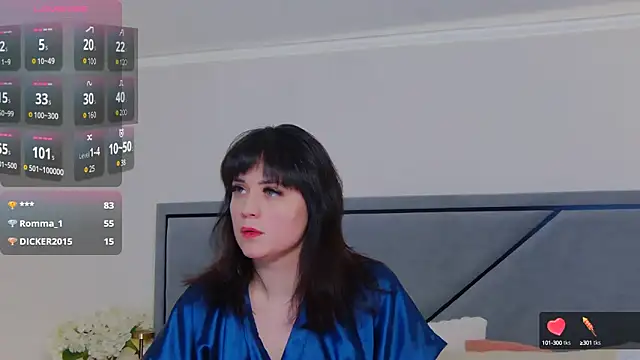 BellaHillss online show from January 2025 03:46:01 PM