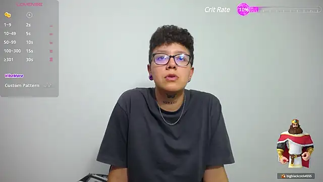 alex noa online show from January 2025 01:33:01 AM