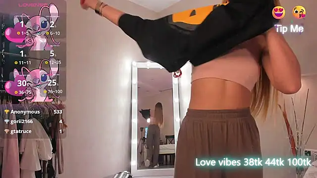 Snapshot of Tracy-Taylor chatting on January 2025 03:32:02 AM Tracy-Taylor online show from January 2025 03:32:02 AM