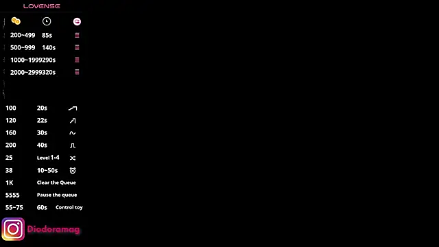 Snapshot of DiodoraMag chatting on March 2025 07:12:01 PM DiodoraMag online show from March 2025 07:12:01 PM