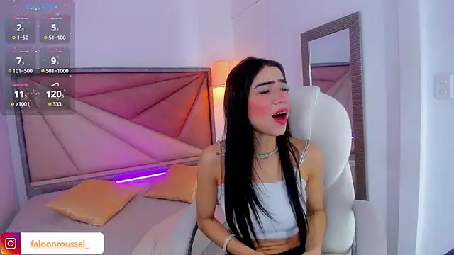 FaloonRoussel online show from January 2025 11:38:01 PM