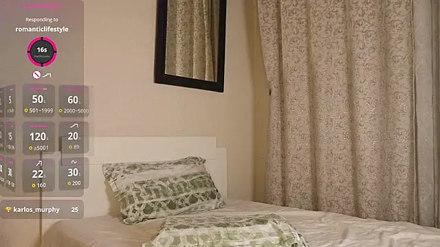 SashaMurphy online show from September 2025 03:59:01 PM