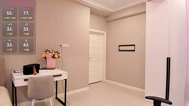 aya shy online show from January 2025 02:32:01 PM