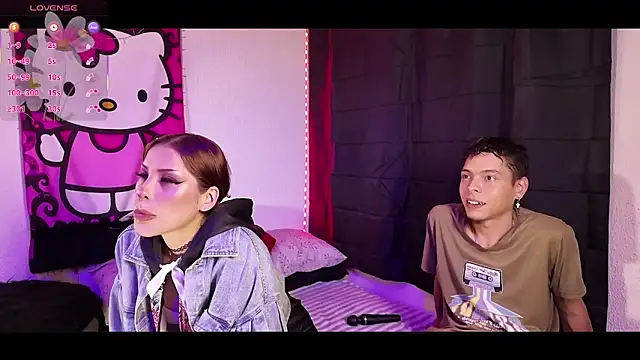 KokoAndRin online show from March 2026 03:25:02 AM