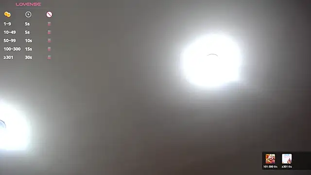 Uzziah Sabag online show from February 2026 02:40:01 AM