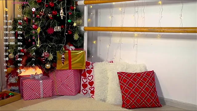 Elation Evy online show from January 2026 05:20:01 AM