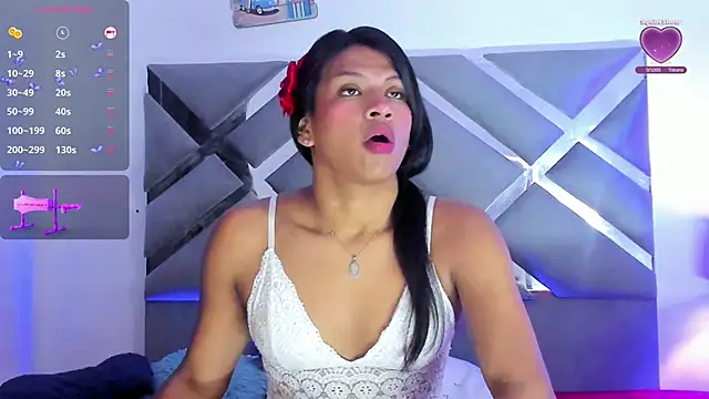 KimberlyCutee online show from January 2025 01:05:02 PM