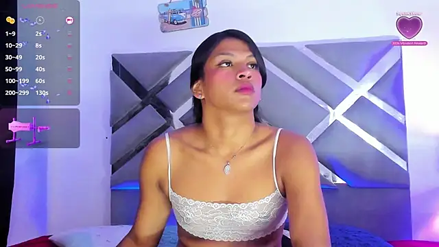 KimberlyCutee online show from January 2025 12:53:01 PM