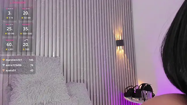 SOPHICARTERS online show from January 2025 02:39:01 PM