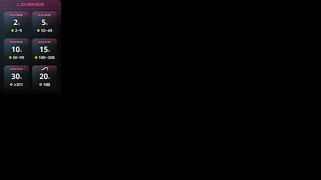 Snapshot of Lovensetest chatting on January 2025 08:41:01 AM Lovensetest online show from January 2025 08:41:01 AM