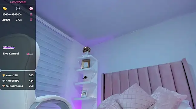 ania sweet18 online show from January 2025 06:20:02 AM