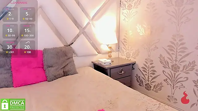 belacampbell online show from January 2025 01:52:01 AM