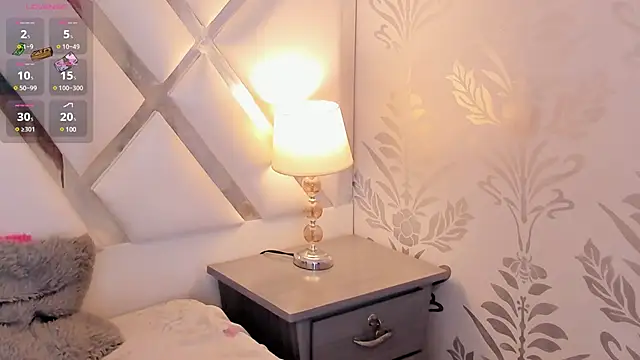 belacampbell online show from January 2025 11:02:02 PM