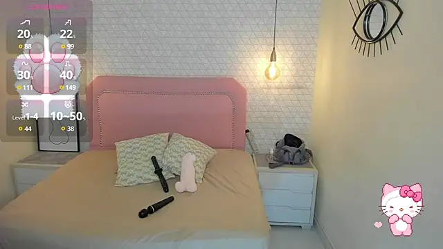 Kittytimberlake online show from March 2026 12:53:01 PM