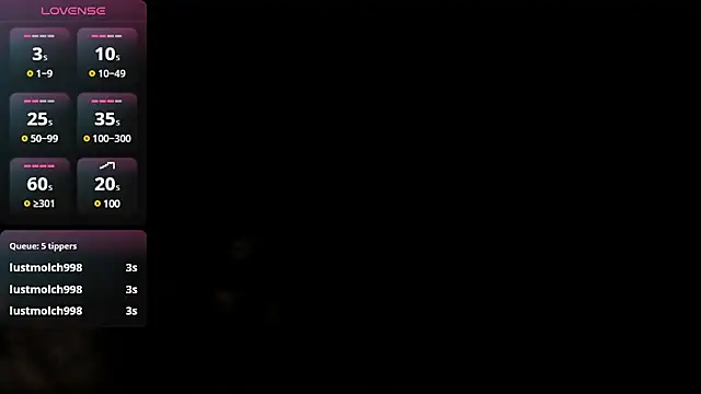 Adams Cloe online show from February 2025 01:46:01 PM