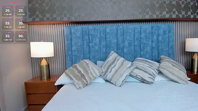 Ivi Akina online show from April 2026 06:25:02 PM