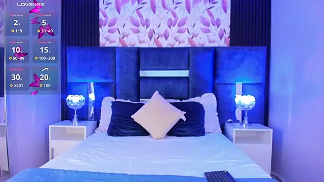 Larabrooks online show from December 2025 07:33:02 PM