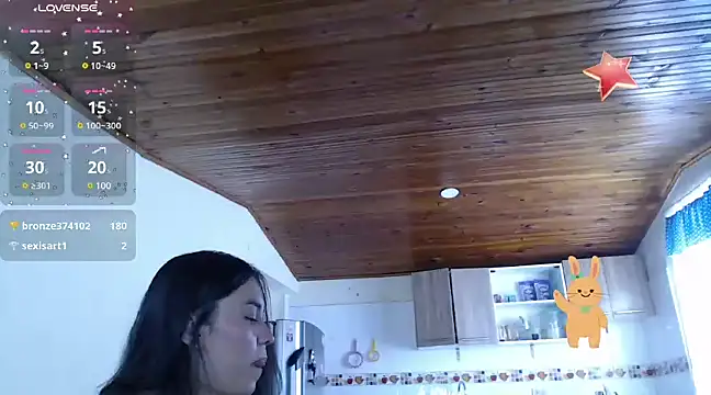 Cuty sexy hot online show from January 2025 02:35:01 PM