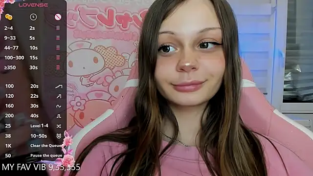 shy melony online show from February 2026 06:14:01 PM