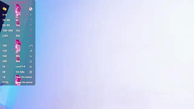 SamanthaFerrer  online show from December 2024 12:17:01 AM