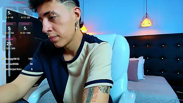 Lobo 17  online show from February 2025 03:50:02 AM