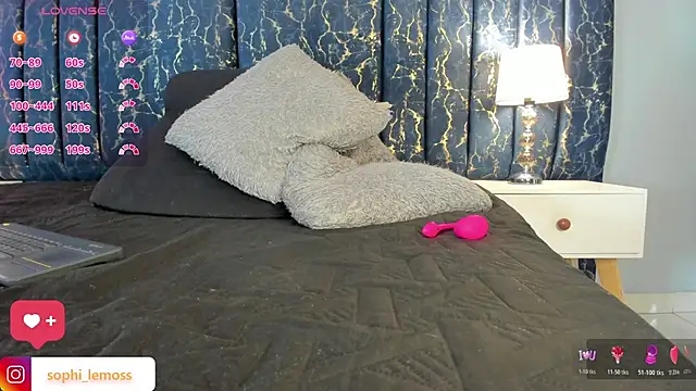 Sophia Lemos online show from January 2026 01:38:02 PM