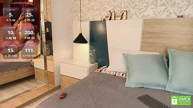 Snapshot of Megansttein_ chatting on October 2025 07:01:01 PM Megansttein online show from October 2025 07:01:01 PM